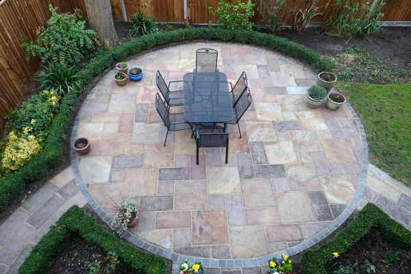 Cost of Patio Service in Dallas